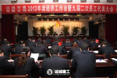<b>我公司召開(kāi)2013年經(jīng)濟工作會(huì )暨九屆二次員工代表</b>